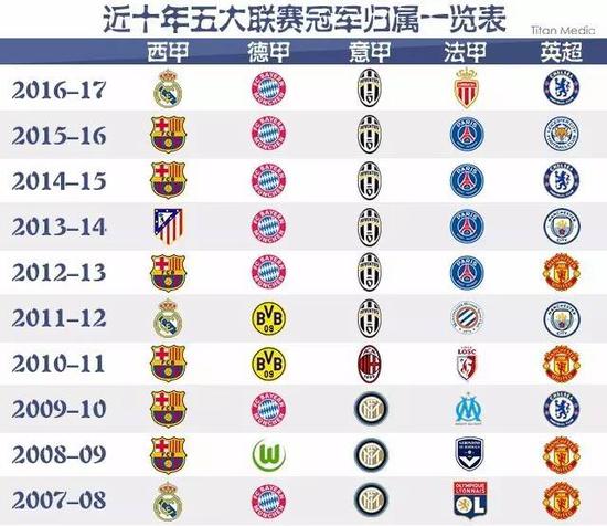 有她那么幸